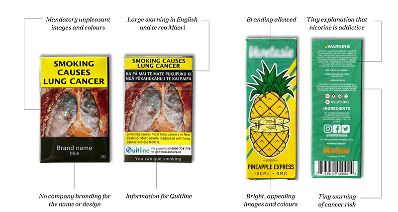 Cigarette and vape juice packaging comparison.